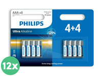 96x Philips Ultra Alkaline | AAA/LR03