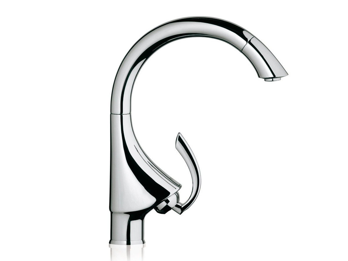 grohe kitchen sink faucet head